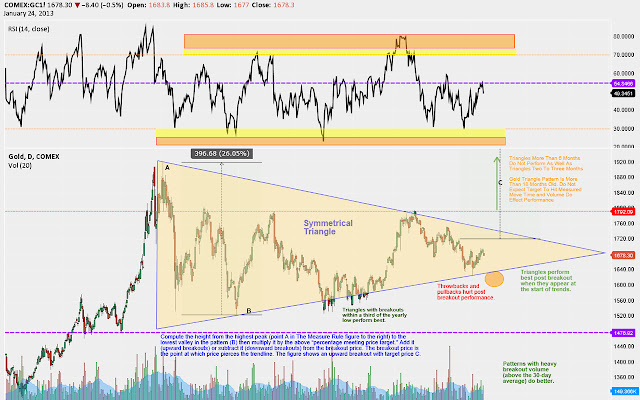 TradingView: Free Stock Charts  from Chrome web store to be run with OffiDocs Chromium online