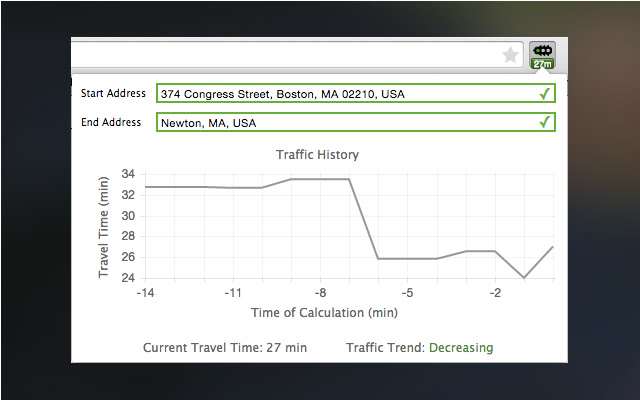 Traffic Trend  from Chrome web store to be run with OffiDocs Chromium online