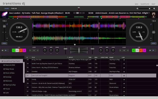 Transitions DJ  from Chrome web store to be run with OffiDocs Chromium online