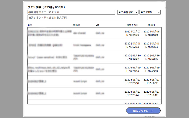 TreasureData クエリ検索  from Chrome web store to be run with OffiDocs Chromium online