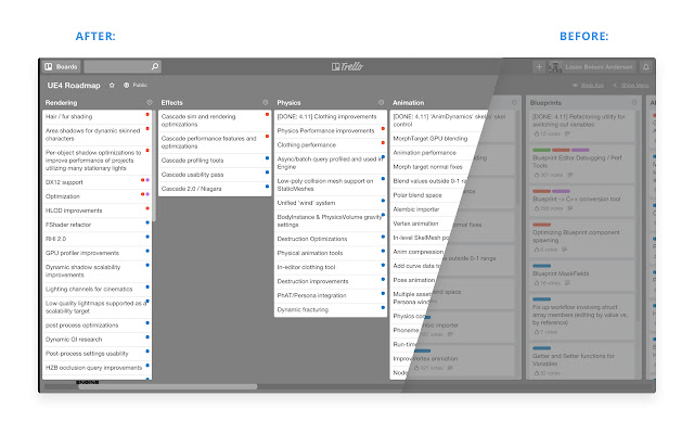 Trello Birds eye  from Chrome web store to be run with OffiDocs Chromium online