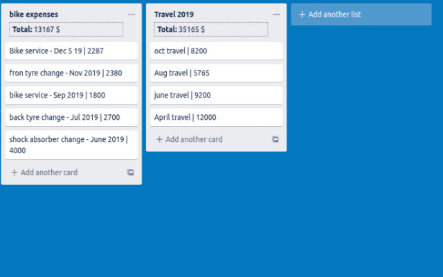 Trello Cards Sum  from Chrome web store to be run with OffiDocs Chromium online