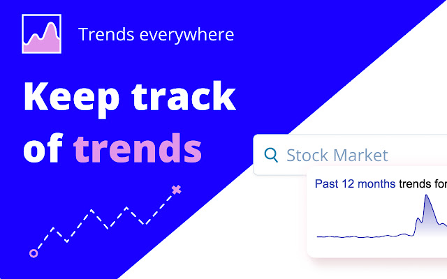 Trends Everywhere Never miss a trend  from Chrome web store to be run with OffiDocs Chromium online