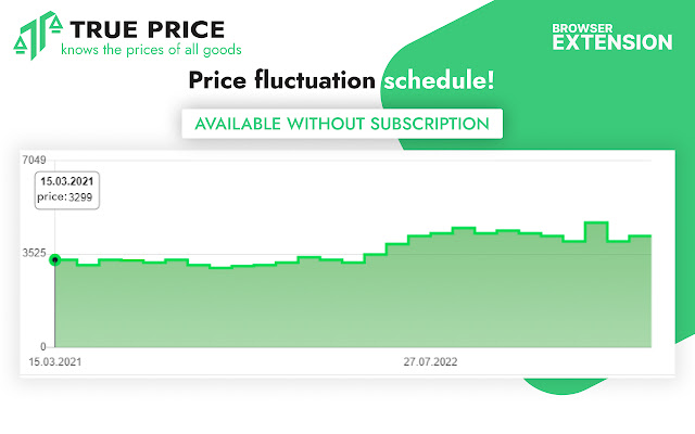 True Price assistant on rozetka.com.ua  from Chrome web store to be run with OffiDocs Chromium online