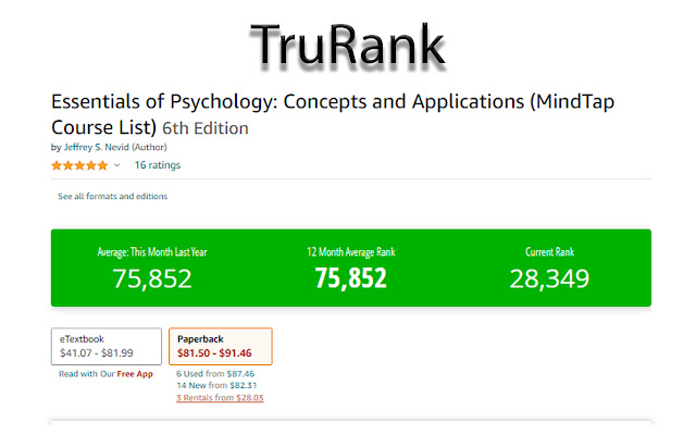 TruRank  from Chrome web store to be run with OffiDocs Chromium online