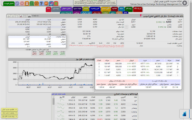 TSE Assist  from Chrome web store to be run with OffiDocs Chromium online