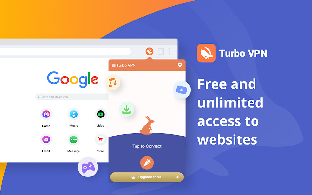 Turbo VPN Proxy VPN Aman Gratis dari toko web Chrome untuk dijalankan dengan OffiDocs Chromium online