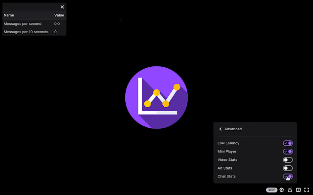 Twitch Chat Stats  from Chrome web store to be run with OffiDocs Chromium online