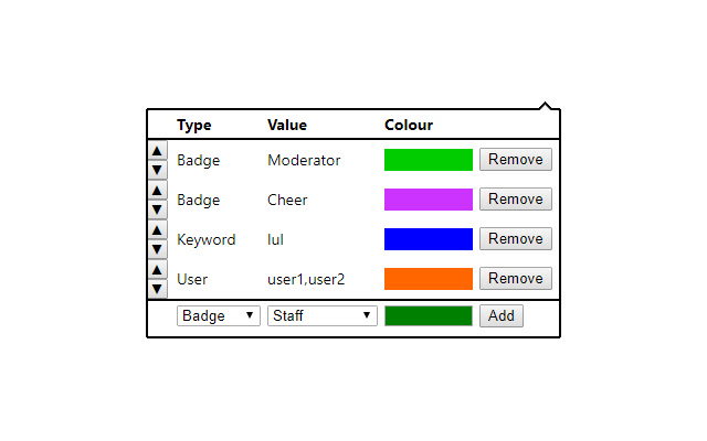 Twitch.tv Chat Highlighter  from Chrome web store to be run with OffiDocs Chromium online