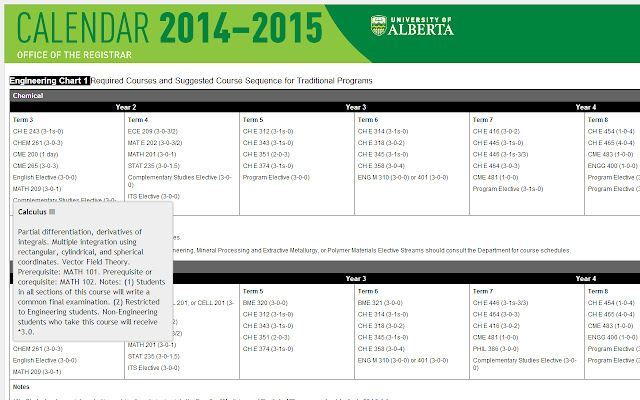 UAlberta Engineering Chart Augmenter  from Chrome web store to be run with OffiDocs Chromium online