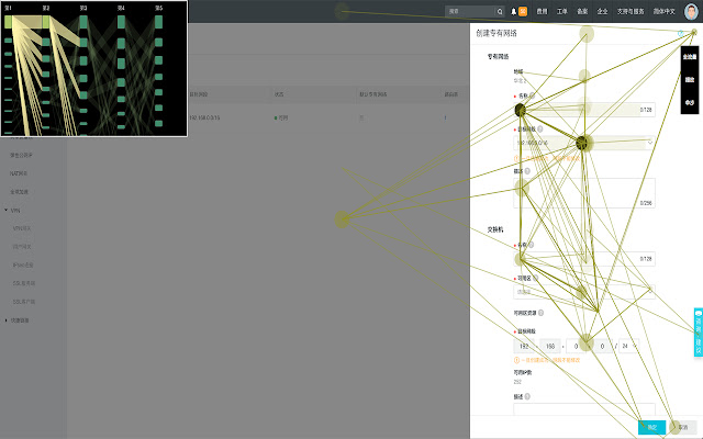 UBA 可视化插件  from Chrome web store to be run with OffiDocs Chromium online