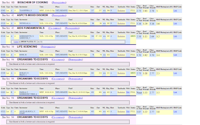 UCI GPA AND RMP  from Chrome web store to be run with OffiDocs Chromium online