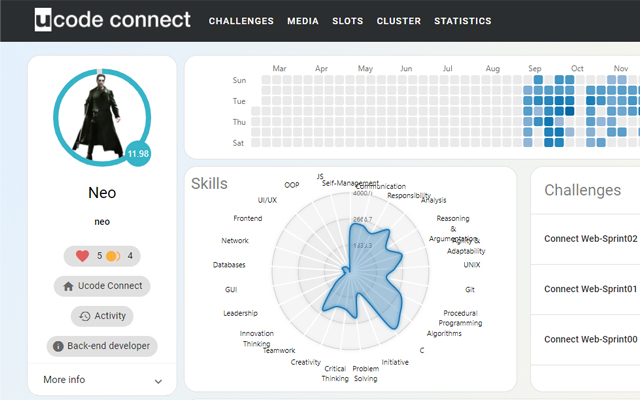 Ucode Lms Features  from Chrome web store to be run with OffiDocs Chromium online