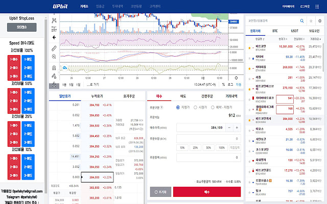 Upbit_Macro  from Chrome web store to be run with OffiDocs Chromium online