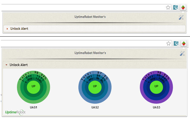 UptimeRobot Monitor  from Chrome web store to be run with OffiDocs Chromium online