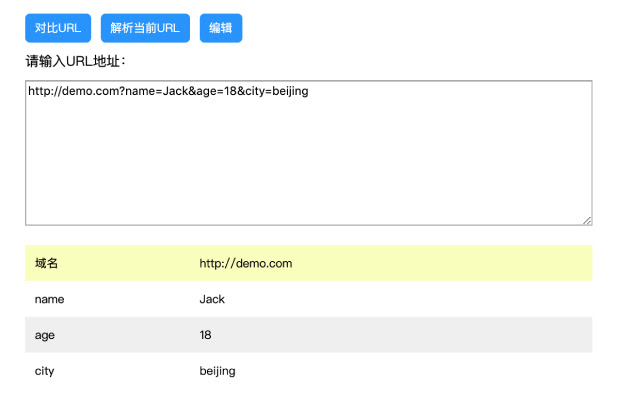 URL参数对比  from Chrome web store to be run with OffiDocs Chromium online