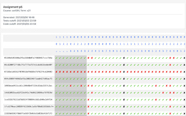 UTG++  from Chrome web store to be run with OffiDocs Chromium online