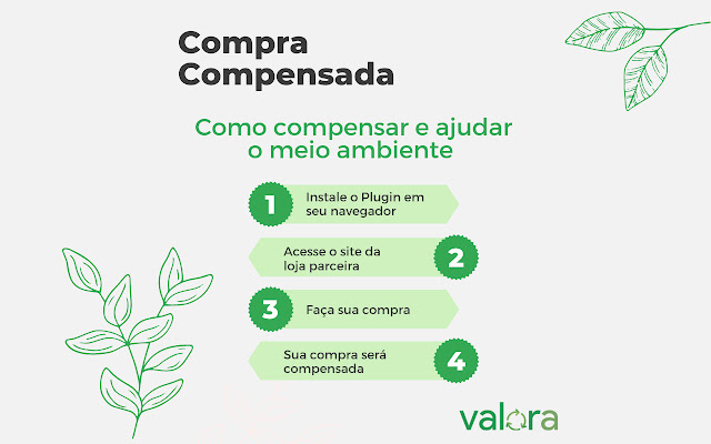 Valora Compra Compensada  from Chrome web store to be run with OffiDocs Chromium online