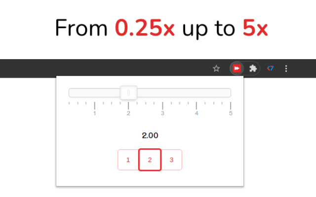 Video Speed Controller  from Chrome web store to be run with OffiDocs Chromium online