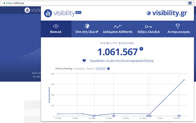 Visibility  from Chrome web store to be run with OffiDocs Chromium online