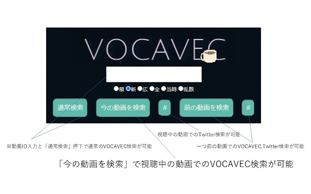 VOCAVEC for Kiite Cafe  from Chrome web store to be run with OffiDocs Chromium online