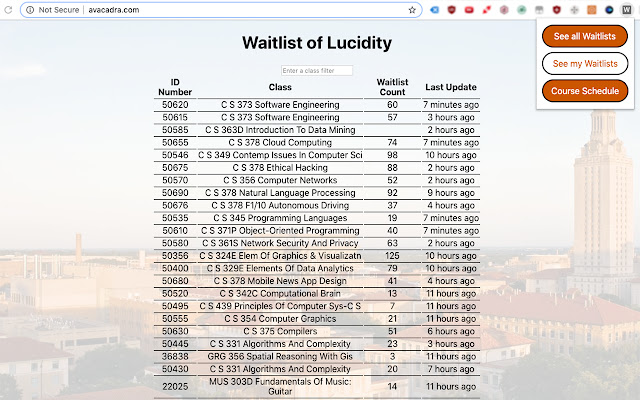 Waitlist of Lucidity  from Chrome web store to be run with OffiDocs Chromium online