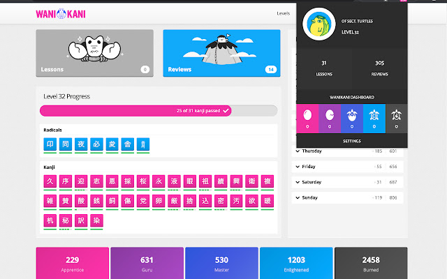 WaniKani Companion v2  from Chrome web store to be run with OffiDocs Chromium online