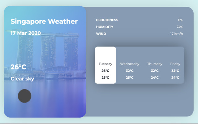 Weather@SG  from Chrome web store to be run with OffiDocs Chromium online