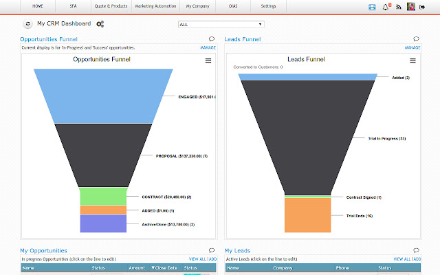 Web3Box CRM  from Chrome web store to be run with OffiDocs Chromium online