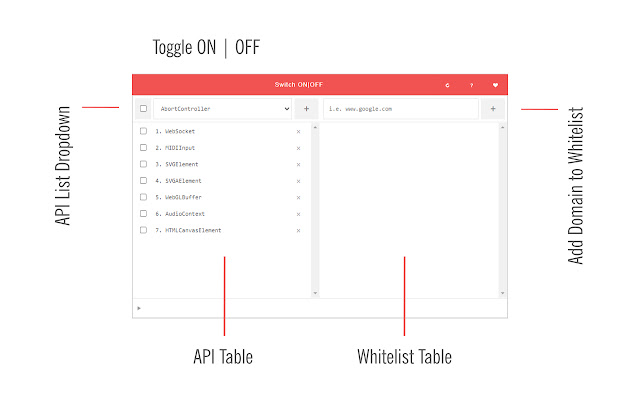 WebAPI Blocker dal Chrome Web Store da eseguire con OffiDocs Chromium online