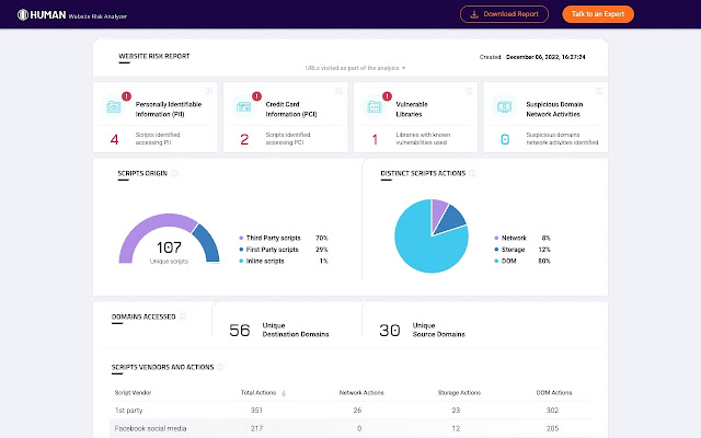 Website Risk Analyzer  from Chrome web store to be run with OffiDocs Chromium online