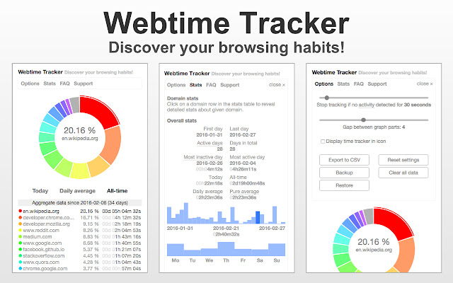 Webtime Tracker  from Chrome web store to be run with OffiDocs Chromium online