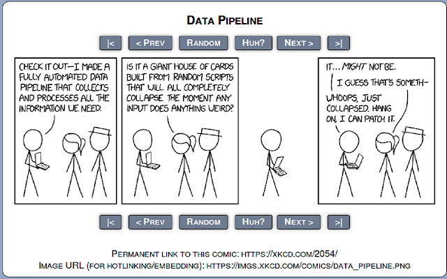 XKCD Explainer  from Chrome web store to be run with OffiDocs Chromium online