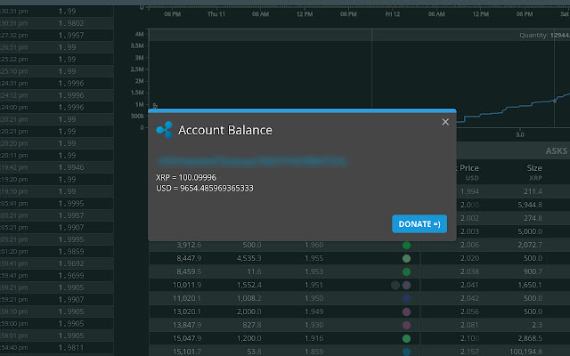 XRPCharts+  from Chrome web store to be run with OffiDocs Chromium online