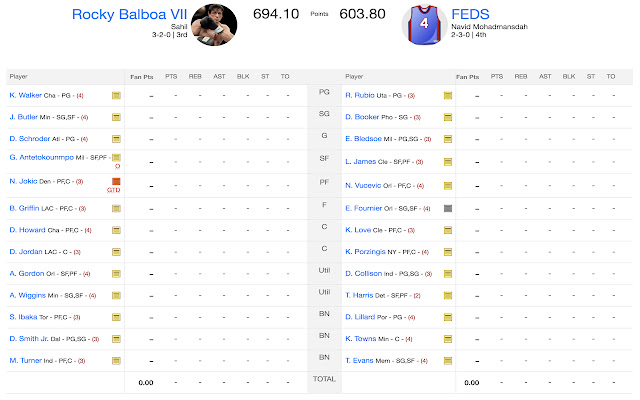 Yahoo Fantasy Basketball Extender  from Chrome web store to be run with OffiDocs Chromium online