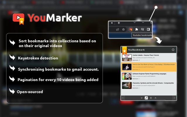 YouMarker  from Chrome web store to be run with OffiDocs Chromium online