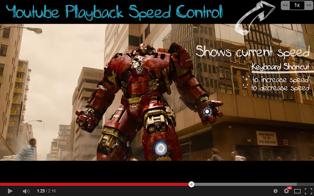 Youtube Playback Speed Control  from Chrome web store to be run with OffiDocs Chromium online