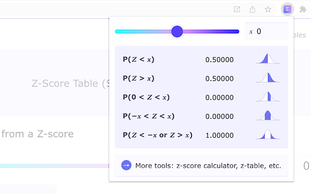 ztable.io  from Chrome web store to be run with OffiDocs Chromium online