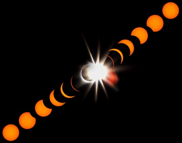 Free download Solar Eclipse Space -  free illustration to be edited with GIMP free online image editor