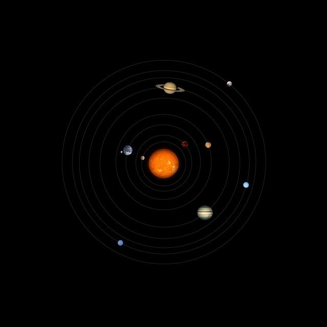 Free download Solar System Planets -  free illustration to be edited with GIMP free online image editor