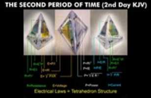 Free download Structure of the Electrical Laws free photo or picture to be edited with GIMP online image editor