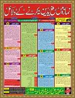 Free download Tark E Rafaidain Dalail By Molana Ilyas Ghumman free photo or picture to be edited with GIMP online image editor