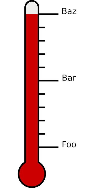 Free download Thermometer Device Celsius - Free vector graphic on Pixabay free illustration to be edited with GIMP free online image editor