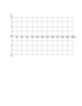 Free download Trig Graph Paper 1 DOC, XLS or PPT template free to be edited with LibreOffice online or OpenOffice Desktop online