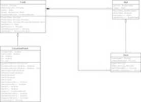 Free download umlDiagram5 free photo or picture to be edited with GIMP online image editor