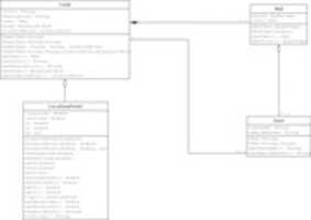 Free download umlDiagram6 free photo or picture to be edited with GIMP online image editor