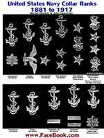 Free download United States Navy Collar Rank Insignia From 1881 To 1917 free photo or picture to be edited with GIMP online image editor