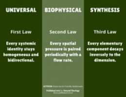 Free download Universal Biophysical Synthesis free photo or picture to be edited with GIMP online image editor