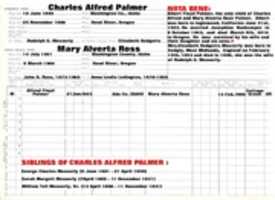 Free download 1894-1958 Charles Afred Palmer & Mary Alverta Ross Genealogy free photo or picture to be edited with GIMP online image editor