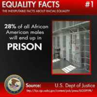 Free download 18 Equality Facts free photo or picture to be edited with GIMP online image editor